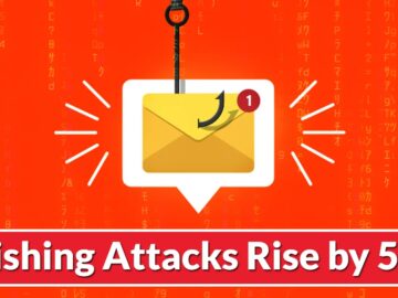 Phishing Attacks Rise By 58% As The Attackers Leverage AI Tools MySQL2 Flaw Vulnerability