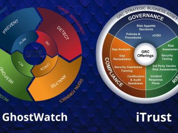 Trustinet Launched 2 New Game-Changing Solutions Trustinet Launched 2 New Game-Changing Solutions