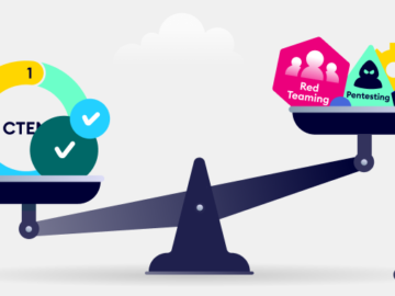 Understanding Exposure Management Pentesting Red Teaming and RBVM