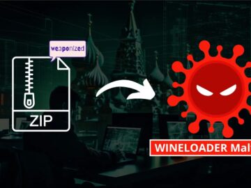 Weaponized Zip Files That Deliver WINELOADER Malware Weaponized Zip Files That Deliver WINELOADER Malware
