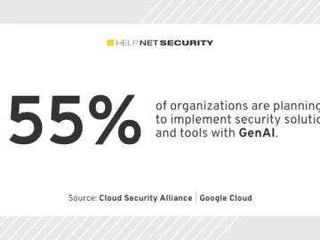 cloud security alliance google cloud 04042024.webp