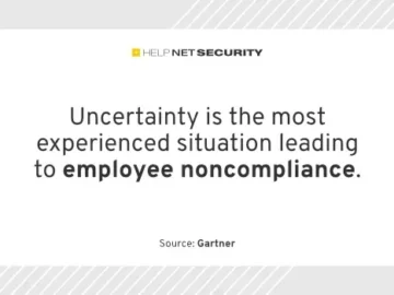 Uncertainty is the most common driver of noncompliance Uncertainty is the most common driver of noncompliance