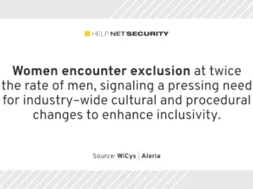 Why women struggle in the cybersecurity industry Why women struggle in the cybersecurity industry