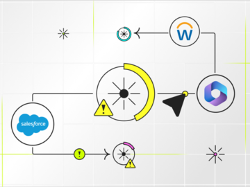 Getting Permissions All in One Place Getting Permissions All in One Place