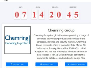 Medusa Ransomware Gang Claims Chemring Group Data Breach Medusa Ransomware Group Chemring data breach