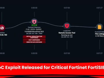 PoC Exploit Released for Critical Fortinet FortiSIEM 2nd Order Command Injection Deep
