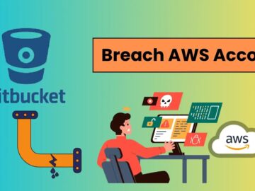 Threat Actors Leverage Bitbucket Artifacts to Breach AWS Accounts Memcyco Report Reveals Only 6% Of Brands Can Protect Their Customers From Digital Impersonation Fraud