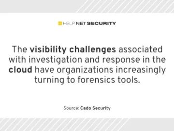 cado security 23052024.webp