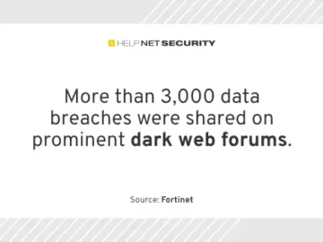Cybercriminals are getting faster at exploiting vulnerabilities Cybercriminals are getting faster at exploiting vulnerabilities