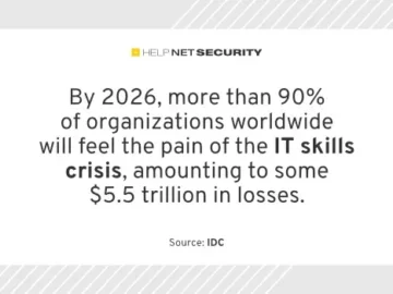 The IT skills shortage situation is not expected to get any better The IT skills shortage situation is not expected to get any better