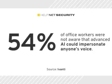 Widespread data silos slow down security response times Widespread data silos slow down security response times