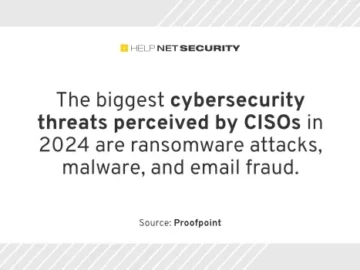 Human error still perceived as the Achilles’ heel of cybersecurity Human error still perceived as the Achilles' heel of cybersecurity