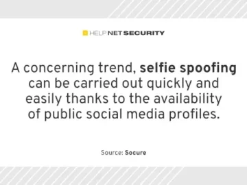 Selfie spoofing becomes popular identity document fraud technique Selfie spoofing becomes popular identity document fraud technique