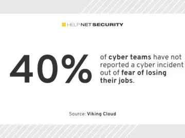 Worried about job security, cyber teams hide security incidents Worried about job security, cyber teams hide security incidents