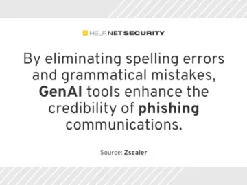 zscaler 29042024.webp