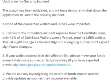 1,590 Wallets Compromised By Hackers Coinstats data breach