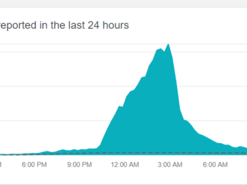 AT&T Fixes Call Disruption, Cause Still Unknown AT&T, Verizon, and T-Mobile