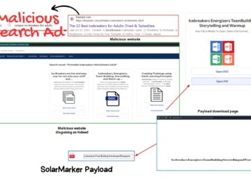 Beware Of Malicious Search Results Leading To SolarMarker Malware Installatio Beware Of Malicious Search Results Leading To SolarMarker Malware Installatio