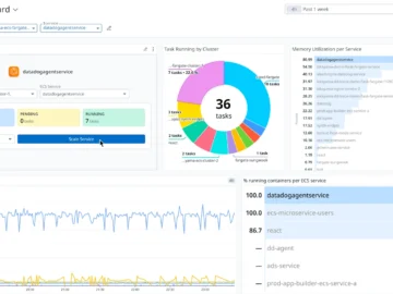 Datadog App Builder helps accelerate issue remediation