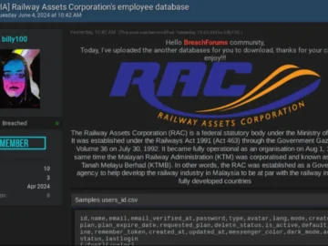 Malaysia’s RAC Data Breach Exposes Sensitive Information RAC data breach