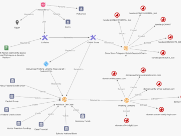 Researchers Observe Evasive New ‘ONNX Store’ Phishing Kit ONNX Store Phishing Kit 2