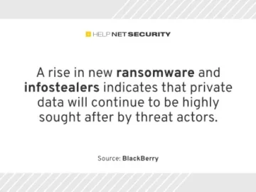 New ransomware, infostealers pose growing risk in 2024 New ransomware, infostealers pose growing risk in 2024