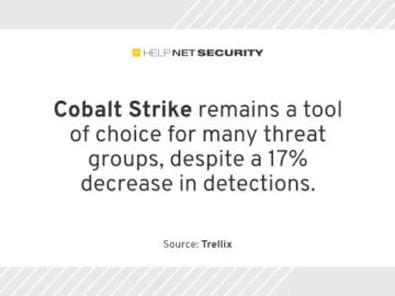 Malicious emails trick consumers into false election contributions Malicious emails trick consumers into false election contributions