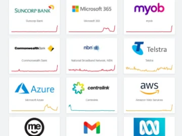 Blue Screen Of Death Is Not A Cybersecurity Incident, Says Australian Cybersecurity Minister Blue Screen of Death, BSOD