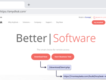 FakeBat Loader Malware Spreads Widely Through Drive by Download Attacks