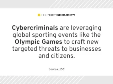 France Olympic Games cybersecurity idc 12072024.webp