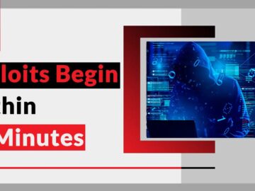 Hackers Starting To Exploit The Vulnerabilities Within 22 Minutes Of.webp