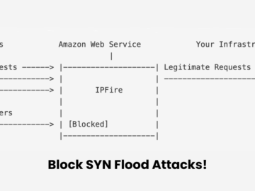 IPFire Unveils New Feature to Protect Systems from SYN Flood Attacks IPFire Unveils New Feature to Protect Systems from SYN Flood Attacks