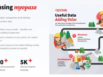 Opaxe Data Breach Reportedly Exposes User Data Access Opaxe Data Breach