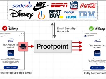 Proofpoint’s Email Protection Service Exploited to Send Millions of Phishing Emails Proofpoint’s Email Protection Service Exploited to Send Millions of Phishing Emails