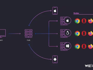 SeleniumGreed campaign