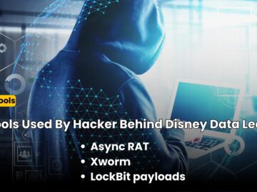 Tools Used By NullBulge Actor Who Releases Disneys Internal Communications.webp