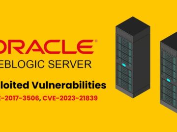 Water Sigbin Exploiting Oracle WebLogic Server Flaw.webp