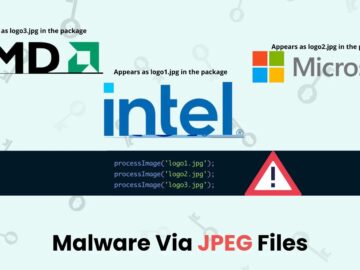 Weaponized AWS Packages That Deliver Malware Via JPEG Files.webp