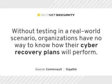 commvault organizations cyber recovery plans.webp