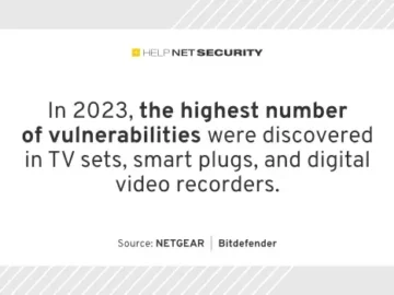 netgear bitdefender IoT security privacy challenges.webp