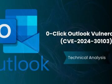 0-Click Outlook Vulnerability