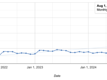 0000 Day flaw allows malicious websites to bypass security in