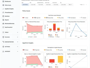 AppOmni unveils SaaS-aware ITDR capabilities AppOmni unveils SaaS-aware ITDR capabilities