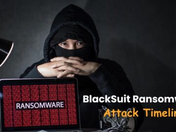 BlackSuit Ransomware Deployed After 15 Days From Initial Access.webp