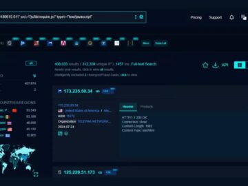 Critical Vulnerability in Digital Video Recorders Exposes 400,000 Devices to Hackers