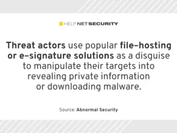 File sharing phishing attacks abnormal security 14082024.webp
