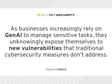 GenAI security measures lakera 14082024.webp