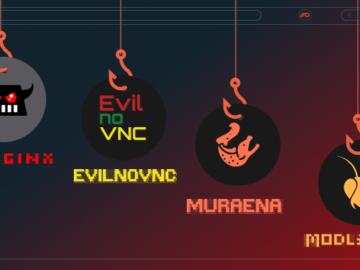 How AitM Phishing Attacks Bypass MFA and EDR—and How to