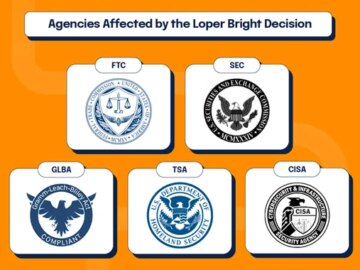 How it Impacts Cybersecurity Law