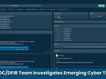 Investigate Emerging Cyber Threats